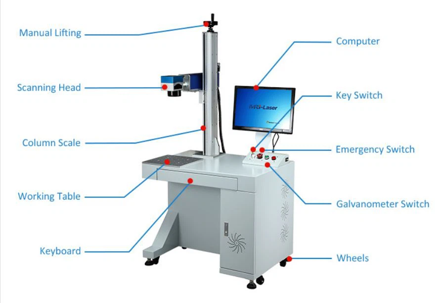 20W 30W 50W Bench Top Auto Focusing Fiber Laser Marking Machine(2) 20W 30W 50W Bench Top Auto Focusing Fiber Laser Marking Machine(2)