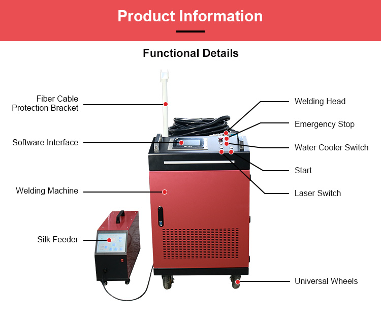 Intro of laser welding machine030001 Intro of laser welding machine030001